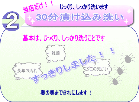 ���X�����I�z�c�N���[�j���O�̕��@